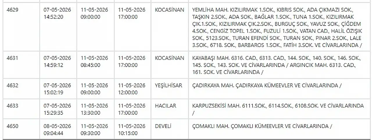KCETAŞ'tan Kayseri'ye haftanın ilk günü uyarı! Hazırlığınızı yapın- Elektrik kesintisi yapılacak! 11 Mayıs 2026