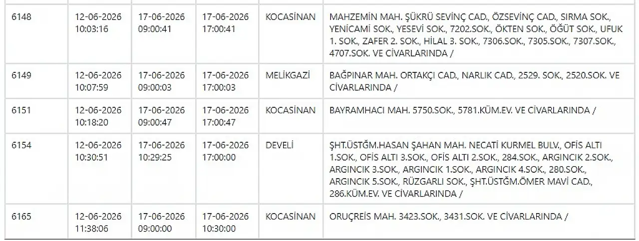 Kayseri'de yarın 59 noktada elektrikler kesilecek: 17 Haziran 2026