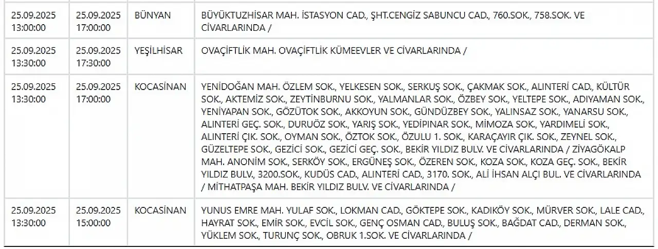 Kayseri'de 70 mahallede elektrik kesintileri yaşanacak! 25 Eylül 2025
