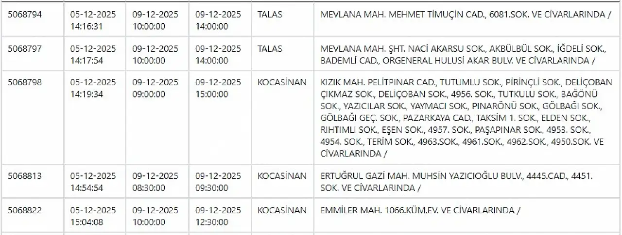 9 Aralık 2025 Kayseri elektrik kesintisi: Kayseri ilçelerinde elektrikler ne zaman ve saat kaçta gelecek?