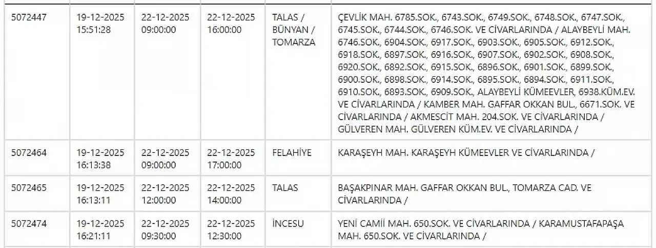 22 Aralık Pazartesi Kayseri'nin ilçelerinde saatler sürecek elektrik kesintisi!
