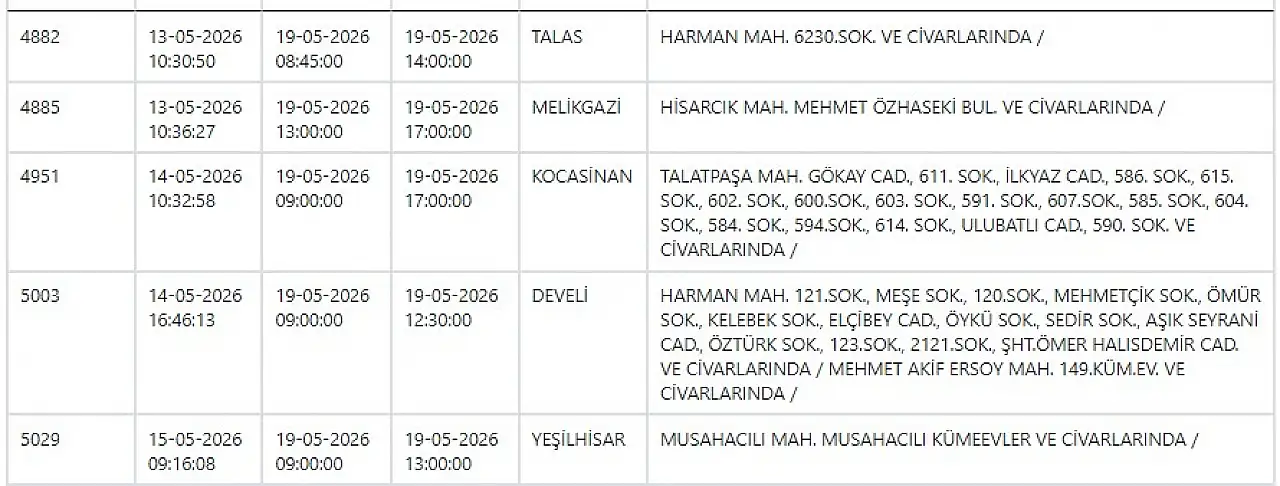 KCETAŞ ile planlı elektrik kesinti listesi belli oldu! 19 Mayıs 2026 elektrikler ne zaman gelecek?