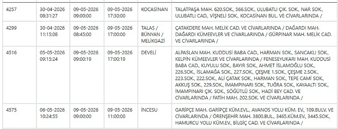 Kayseri'ye cumartesi uyarısı: Elektrik kesintisi yaşanacak! 9 Mayıs 2026