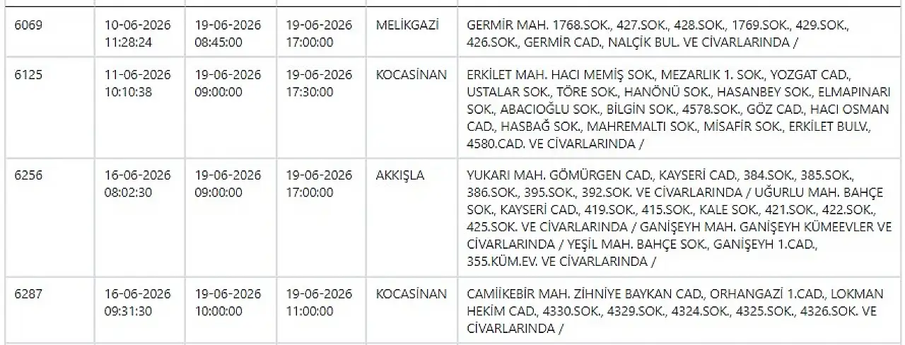 KCETAŞ paylaştı: Kayseri'de yarın elektrik kesintisi yaşanacak ilçeler belli oldu! 19 Haziran 2026
