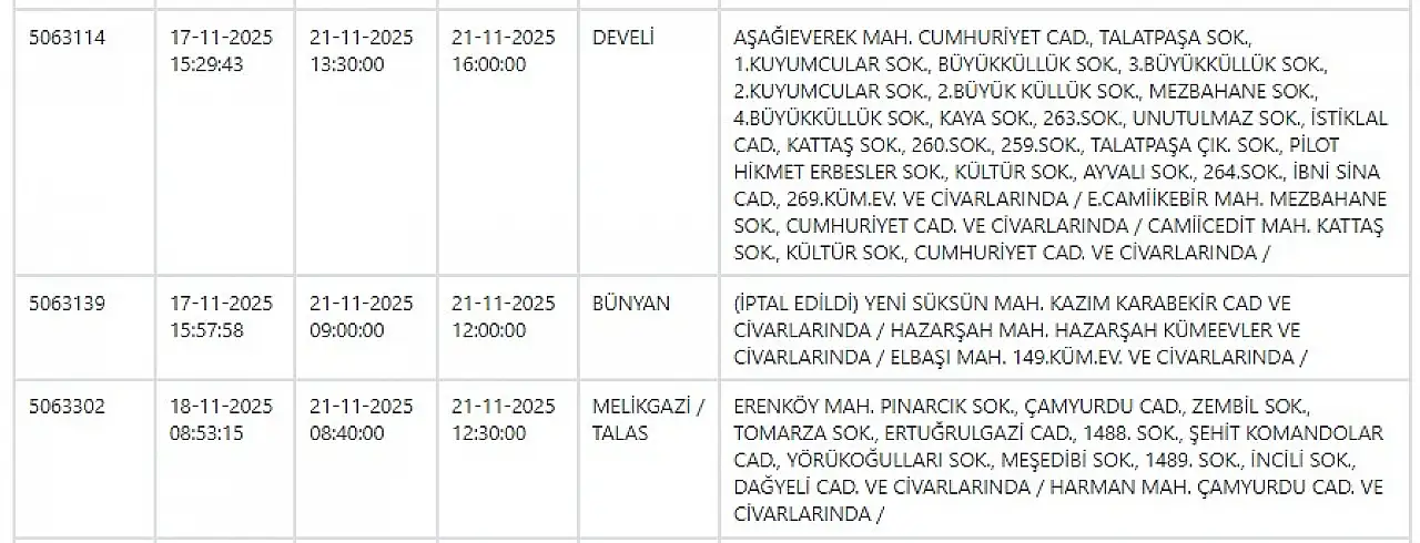 Dikkat! Kayseri'de yarın dev elektrik kesintisi! 21 Kasım 2025