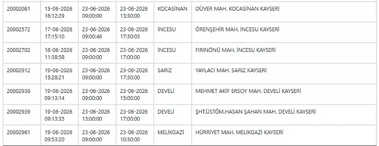 Kayseri'de 53 adet enerji kesintisi listelendi: 23 Haziran 2026