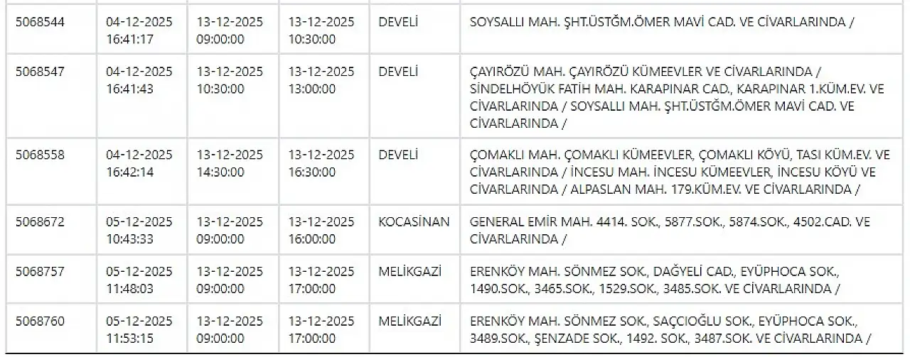 Kayseri'de 13 Aralık Cumartesi günü elektrik kesintisi yaşanacak ilçeler belli oldu!