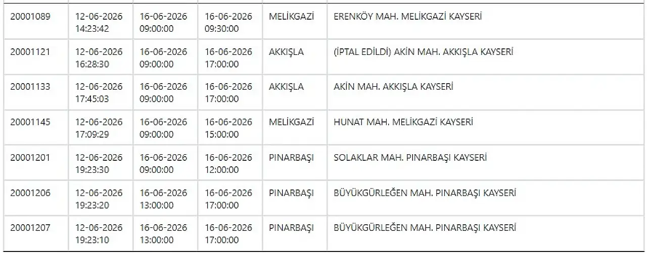 KCETAŞ uyardı - Kayseri'de pek çok ilçede elektrikler kesilecek… 16 Haziran 2026
