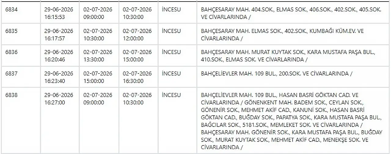 2 Temmuz Kayseri elektrik kesintisi: Kayseri ilçelerinde elektrikler ne zaman, saat kaçta gelecek?
