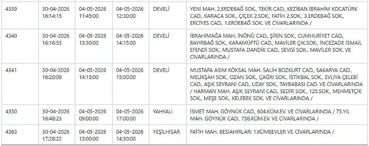 KCETAŞ'tan uyarı! Hazırlığınızı yapın- Elektrik kesintisi yapılacak! 4 Mayıs 2026