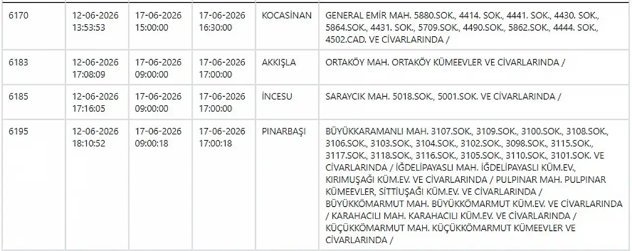 Kayseri'de yarın 59 noktada elektrikler kesilecek: 17 Haziran 2026