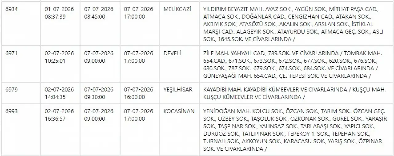 Kayseri'de elektrik kesintisi uyarısı: Geniş kapsamlı çalışmalar yapılacak! 7 Temmuz 2026