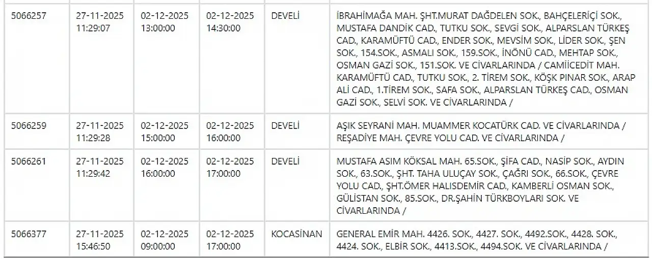 KCETAŞ'tan uyarı: Kayseri'de dev elektrik kesintisi! 3 Aralık 2025