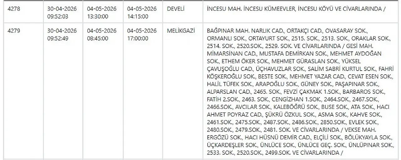 KCETAŞ'tan uyarı! Hazırlığınızı yapın- Elektrik kesintisi yapılacak! 4 Mayıs 2026