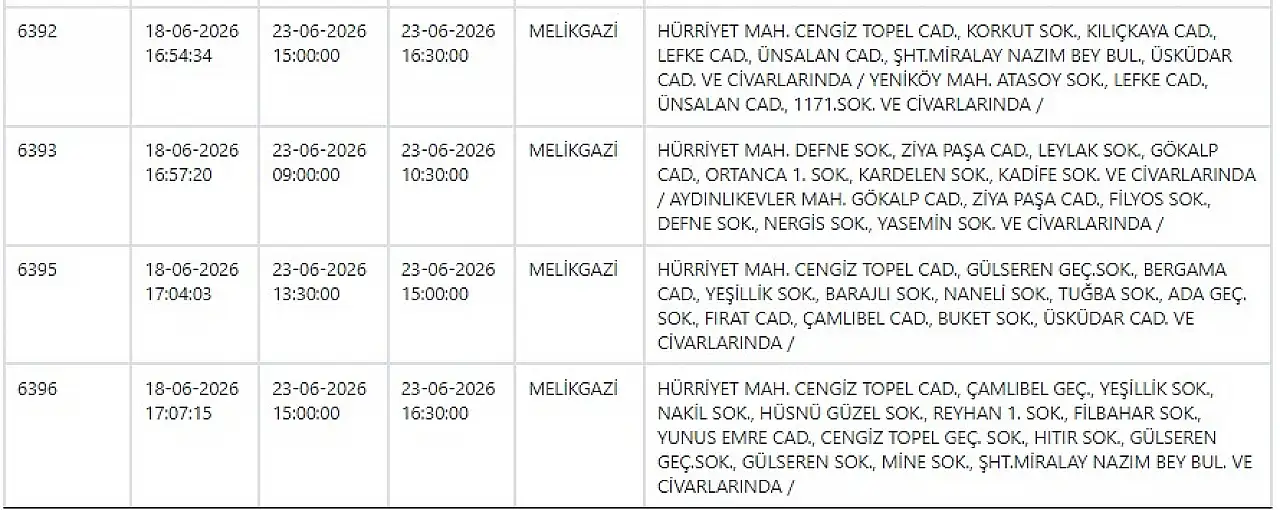 Kayseri'de 53 adet enerji kesintisi listelendi: 23 Haziran 2026