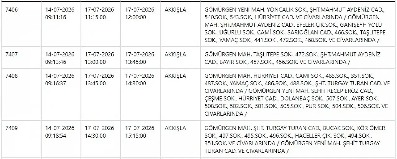 Kayseri'de dev elektrik kesintisi: 64 noktada çalışma yapılacak!