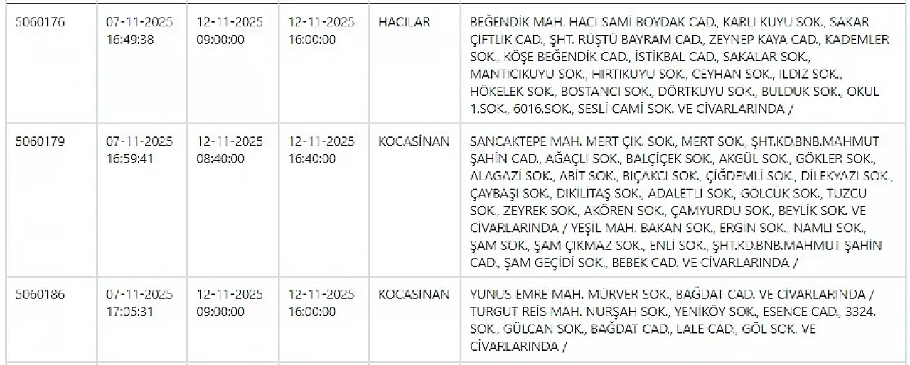 Kayseri'de elektrik kesintisi! KCETAŞ 12 Kasım Çarşamba elektrik kesintilerinin olacağı ilçeleri açıkladı!