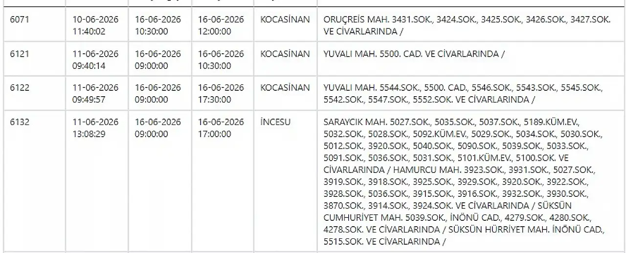 KCETAŞ uyardı - Kayseri'de pek çok ilçede elektrikler kesilecek… 16 Haziran 2026