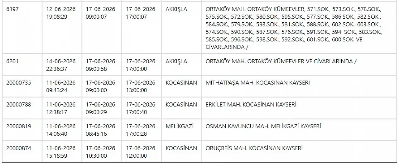Kayseri'de yarın 59 noktada elektrikler kesilecek: 17 Haziran 2026