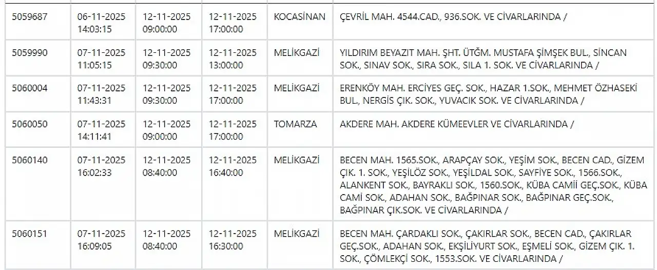Kayseri'de elektrik kesintisi! KCETAŞ 12 Kasım Çarşamba elektrik kesintilerinin olacağı ilçeleri açıkladı!