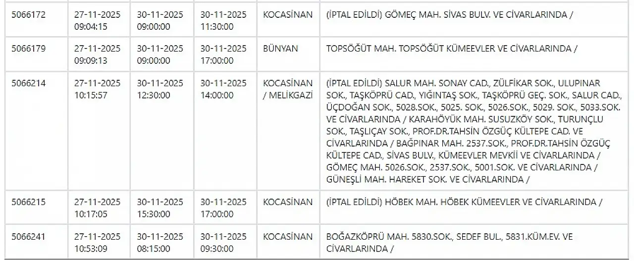 Kayseri'ye hafta sonu uyarısı: Elektrikler kesilecek! 30 Kasım 2025