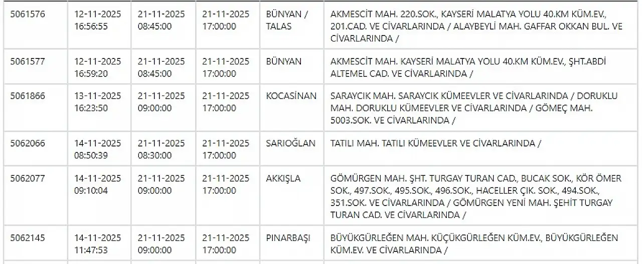Dikkat! Kayseri'de yarın dev elektrik kesintisi! 21 Kasım 2025