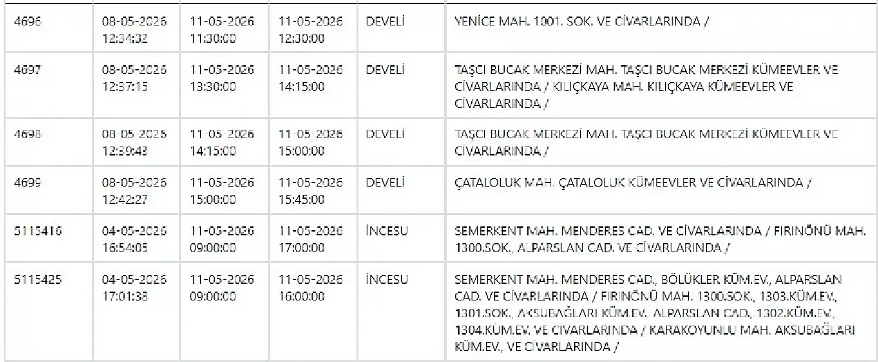 KCETAŞ'tan Kayseri'ye haftanın ilk günü uyarı! Hazırlığınızı yapın- Elektrik kesintisi yapılacak! 11 Mayıs 2026