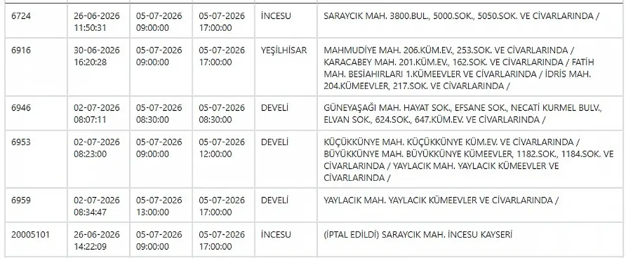 KCETAŞ ile planlı elektrik kesinti listesi belli oldu! 5 Temmuz 2026 elektrikler ne zaman gelecek?