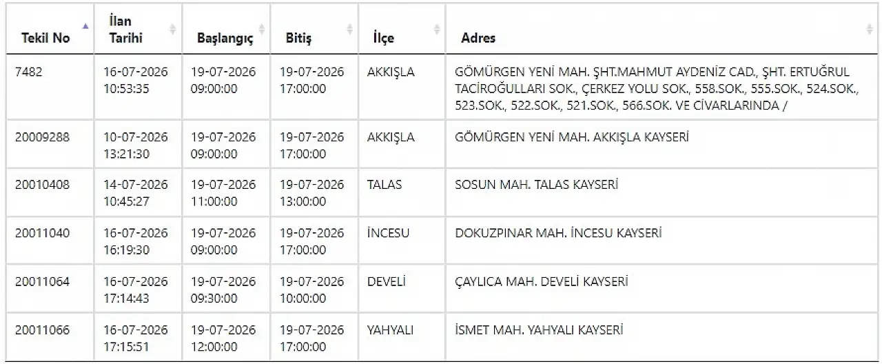 Kayseri'de yarın elektrik kesintisi yaşanacak ilçeler belli oldu!