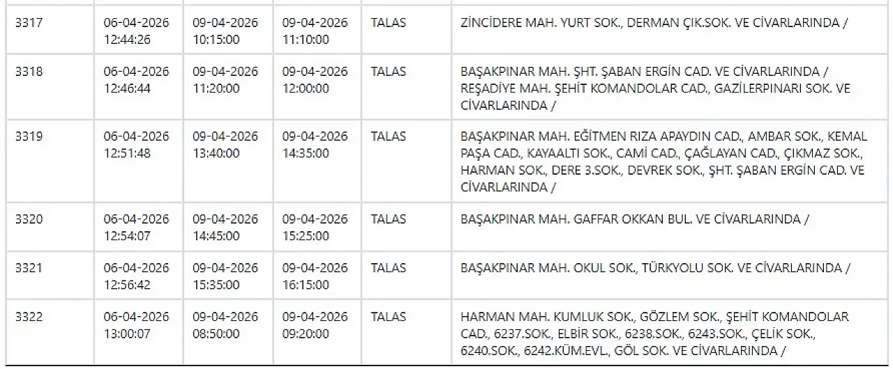 Kayseri'de yarın çok sayıda ilçede elektrik kesintisi yaşanacak – 9 Nisan 2026