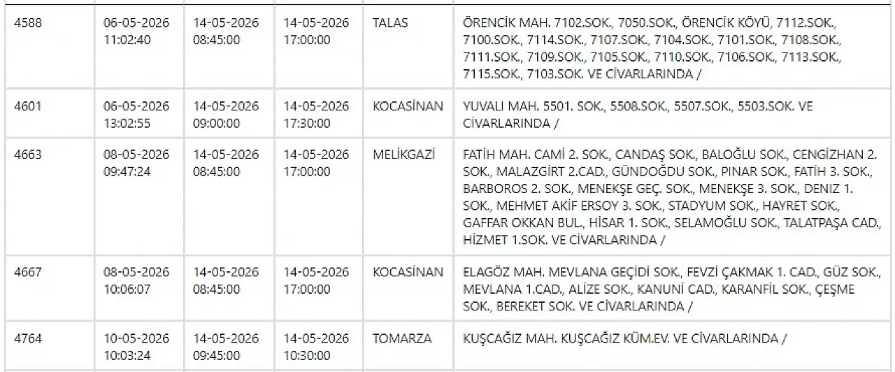 KCETAŞ uyardı - Kayseri'de birçok mahallede elektrik kesilecek… 14 Mayıs 2026