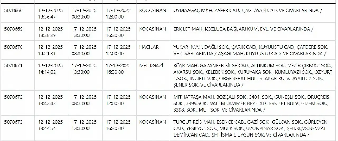 Kayseri elektrik kesintisi! 17 Aralık Kayseri'de elektrik kesintisi ne zaman bitecek, elektrikler ne zaman gelecek?