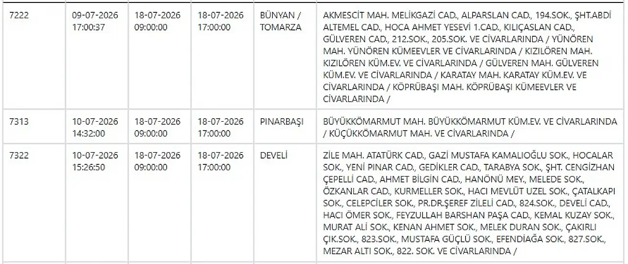 KCETAŞ'tan uyarı! Hazırlığınızı yapın- Elektrik kesintisi yapılacak! 18 Temmuz 2026