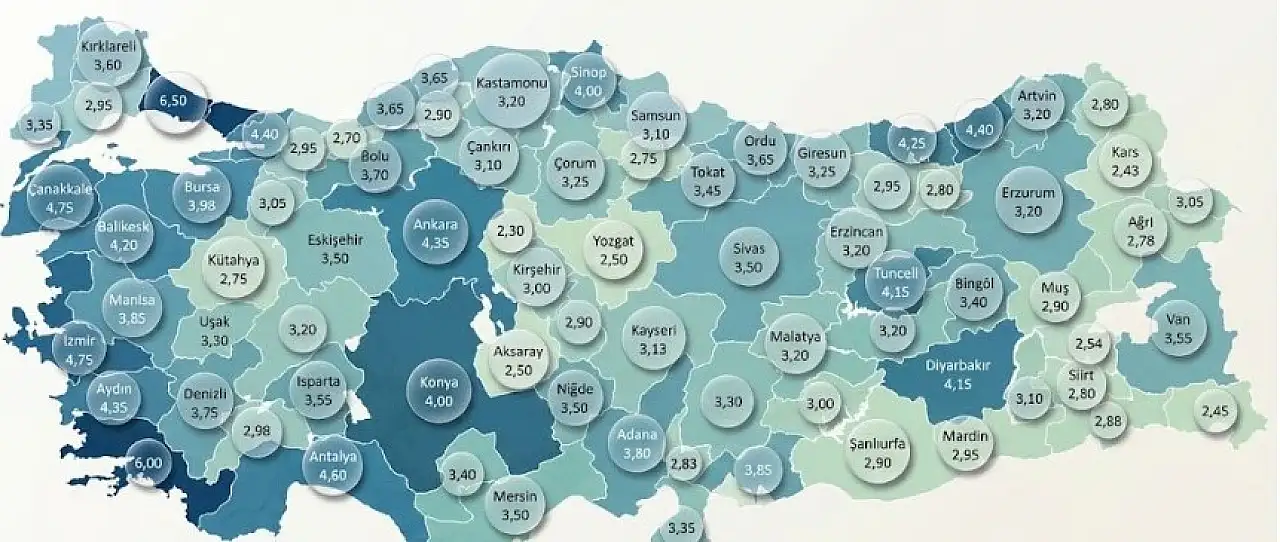 Kayseri İç Anadolu'da 5'inci sıraya yerleşti!