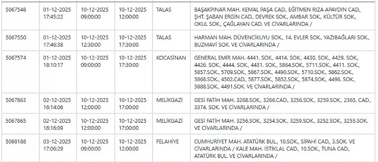 Kayseri'de elektrik kesintisi: 10 Aralık 2025