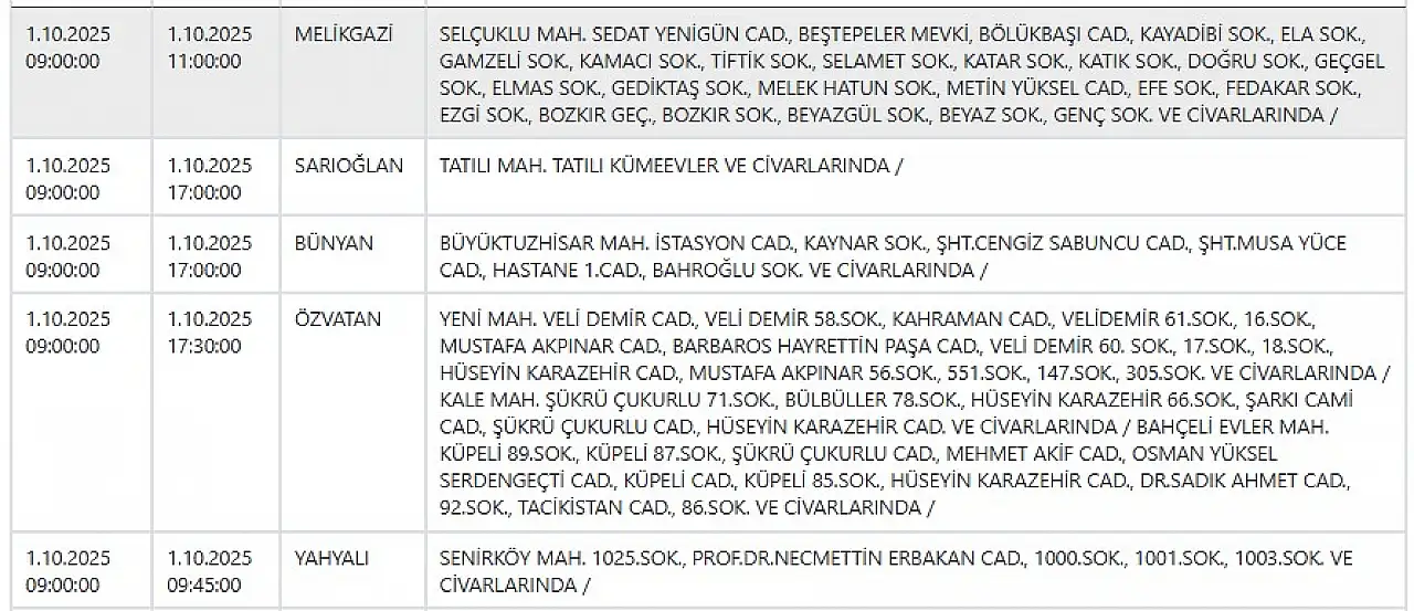 Kayseri'de yarın tam 12 ilçede elektrik kesintileri yaşanacak! 1 Ekim 2025