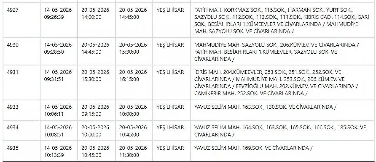 Melikgazi, Kocasinan, Yeşilhisar, Pınarbaşı, Bünyan, Develi… KCETAŞ uyardı! Elektrikler kesilecek! 20 Mayıs 2026