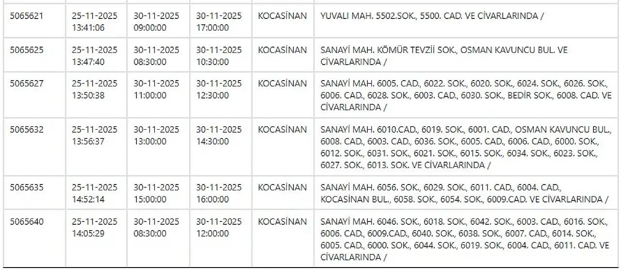 Kayseri'ye hafta sonu uyarısı: Elektrikler kesilecek! 30 Kasım 2025
