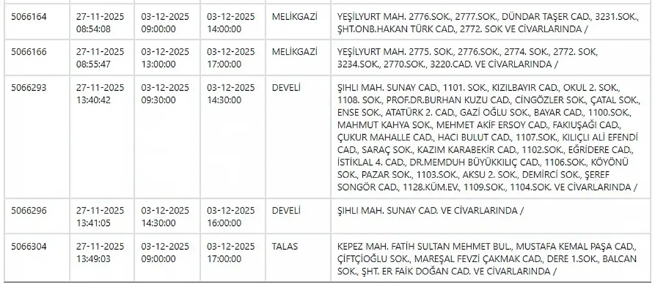 Kayseri'de elektrik kesintisi! KCETAŞ 3 Aralık elektrik kesintilerinin olacağı ilçeleri açıkladı!