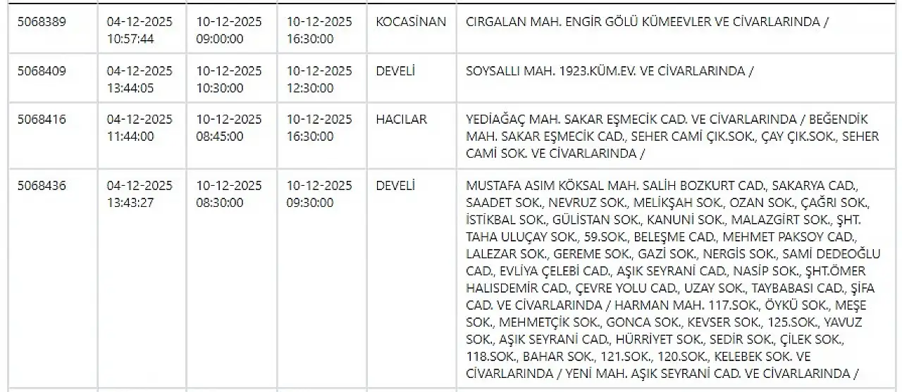 Kayseri'de elektrik kesintisi: 10 Aralık 2025