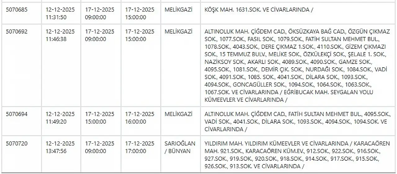 Kayseri elektrik kesintisi! 17 Aralık Kayseri'de elektrik kesintisi ne zaman bitecek, elektrikler ne zaman gelecek?