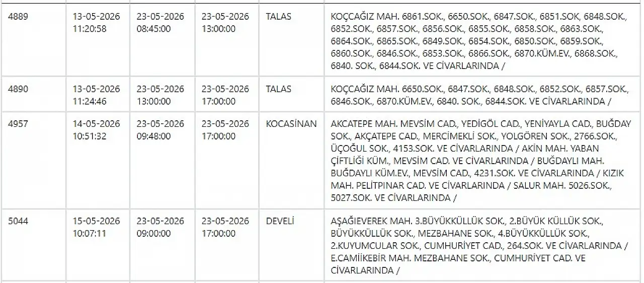 Kayseri elektrik kesintisi listesi 23 Mayıs 2026 - Elektrikler ne zaman, saat kaçta gelecek?
