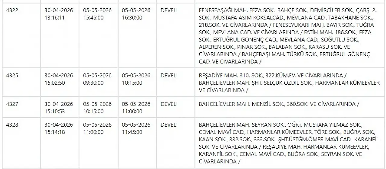 Melikgazi, Kocasinan, Yahyalı, Talas, Tomarza, Develi… KCETAŞ uyardı! Kayseri'de büyük elektrik kesintisi - 5 Mayıs 2026