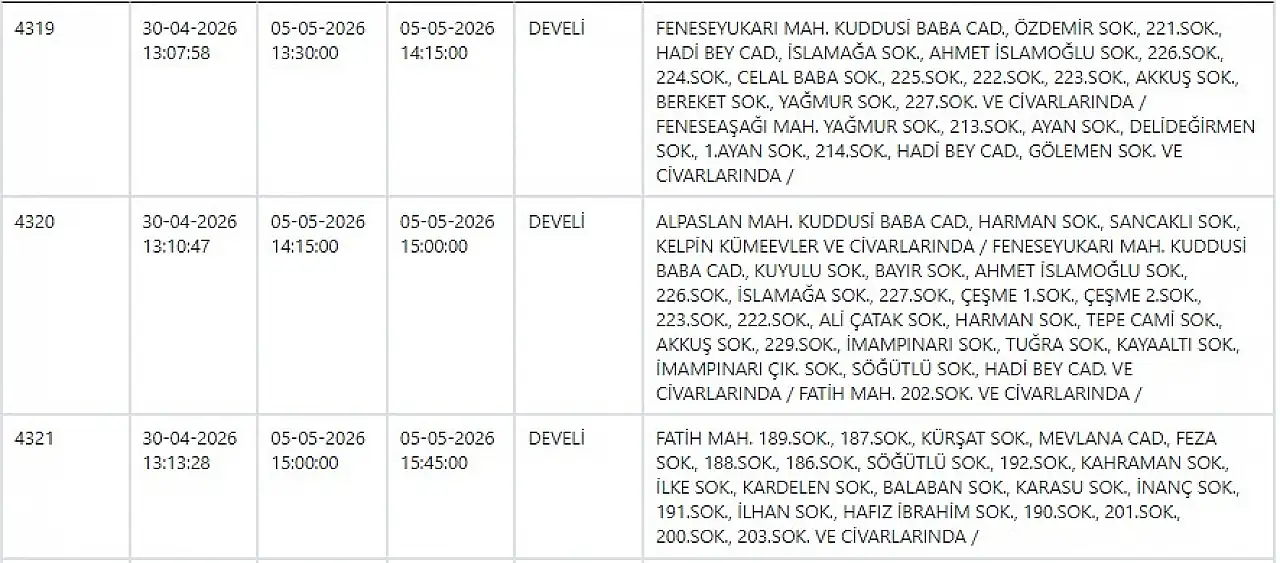 Melikgazi, Kocasinan, Yahyalı, Talas, Tomarza, Develi… KCETAŞ uyardı! Kayseri'de büyük elektrik kesintisi - 5 Mayıs 2026