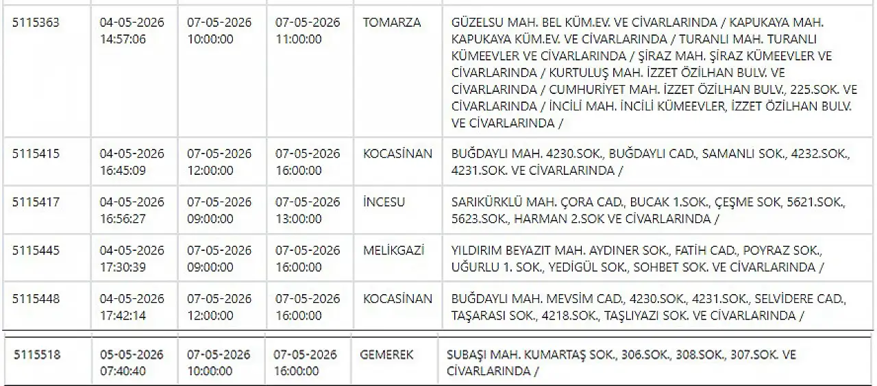 Kayseri'de büyük elektrik kesintisi: 7 Mayıs 2026