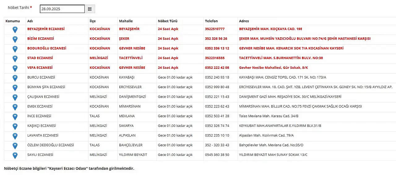Kayseri Nöbetçi Eczaneler (28 Eylül 2025)