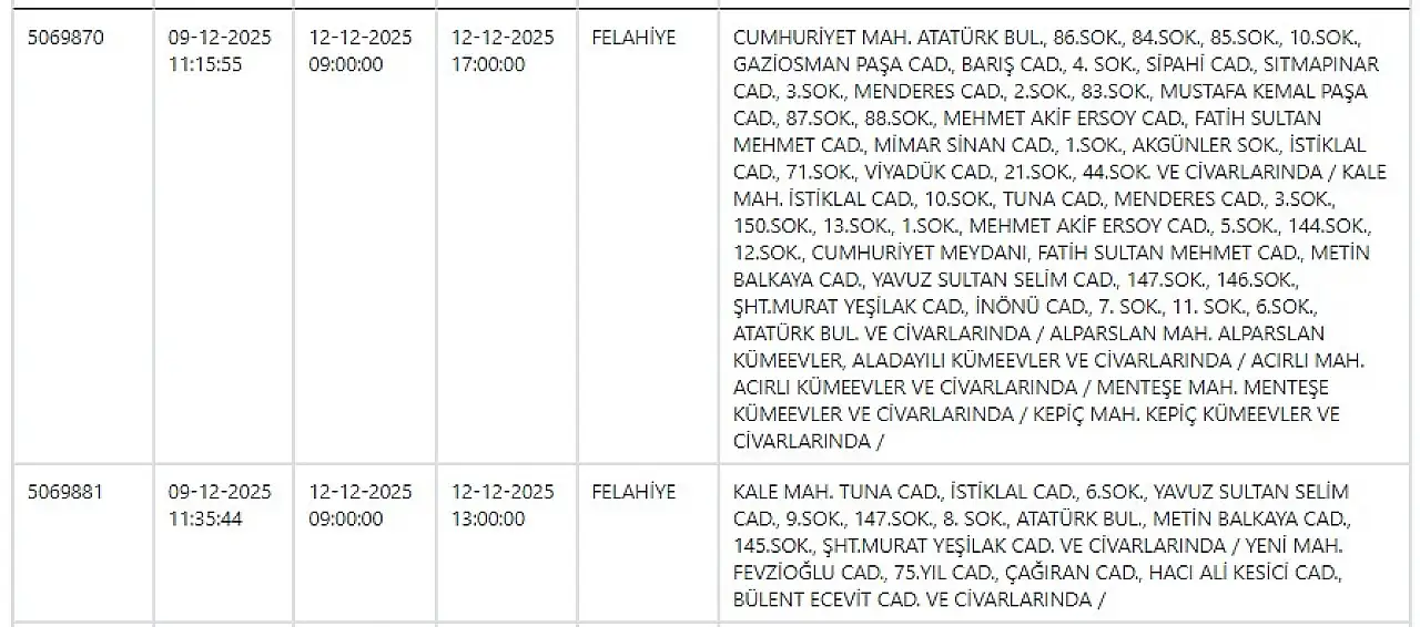 Kayseri'nin ilçelerinde elektrik kesintisi yaşanacak: 12 Aralık 2025 KCETAŞ planlı kesintiler