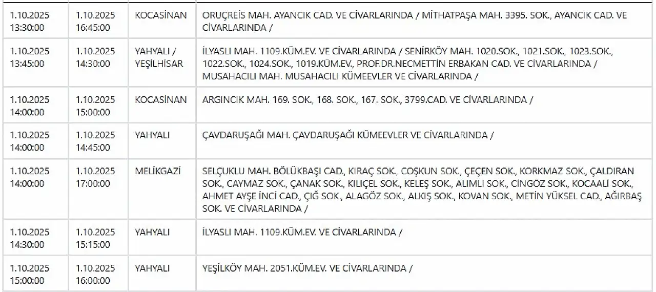 Kayseri'de yarın tam 12 ilçede elektrik kesintileri yaşanacak! 1 Ekim 2025