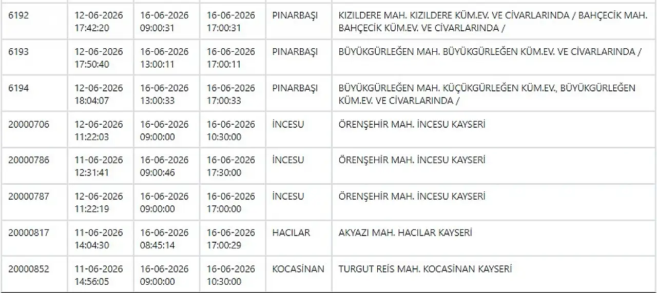 KCETAŞ uyardı - Kayseri'de pek çok ilçede elektrikler kesilecek… 16 Haziran 2026