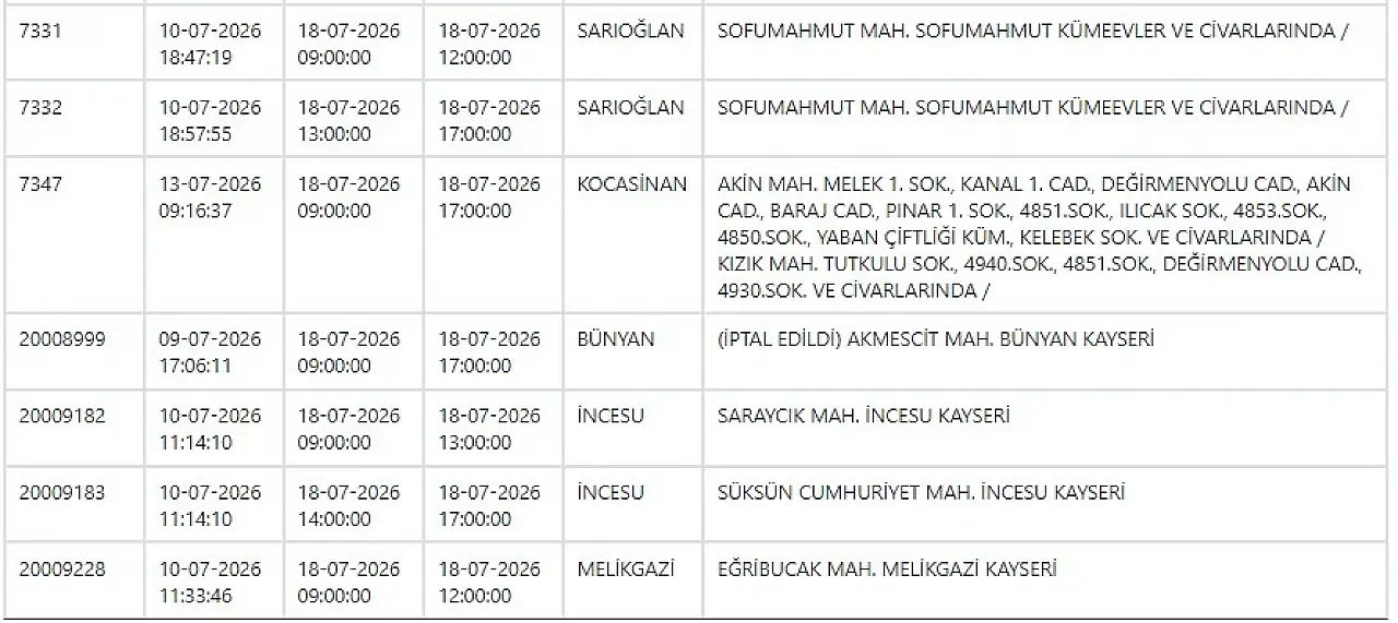 KCETAŞ'tan uyarı! Hazırlığınızı yapın- Elektrik kesintisi yapılacak! 18 Temmuz 2026
